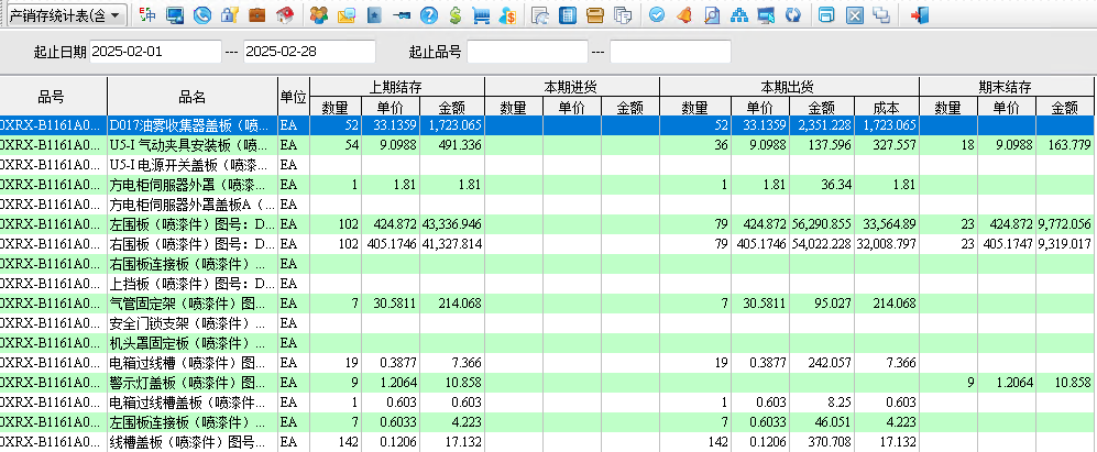 ERP软件-产销存统计表